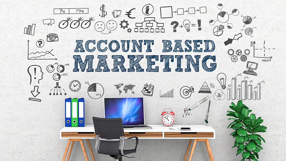 account-based-marketing